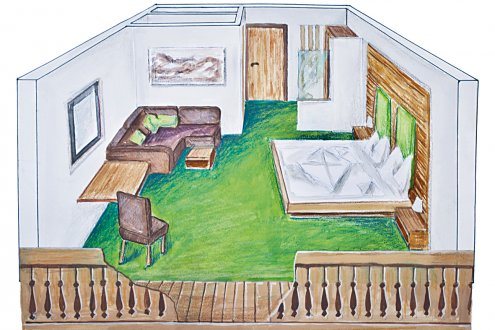 In der Übersicht - das Zimmer Dachstein